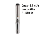 Насос скважинный VectorPump SP4" 0.5/50  (550Вт, 78м, 5.1 куба, Погр 70м, Кабель 50м)