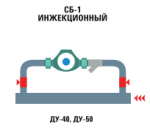 Байпас СБ-1 Ду 50 Инжекционный